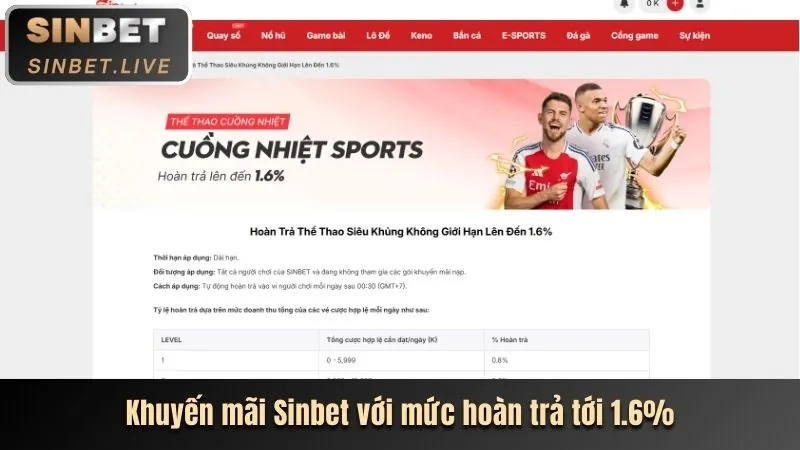 Chương trình VIP Bem88